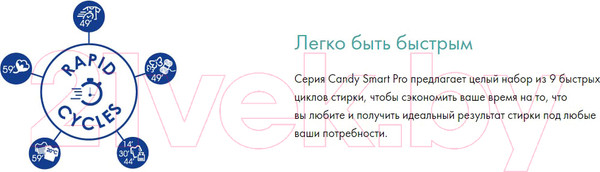 Изображение товара Стирально-сушильная машина Candy Smart Pro CSOW4 1364T/2-07