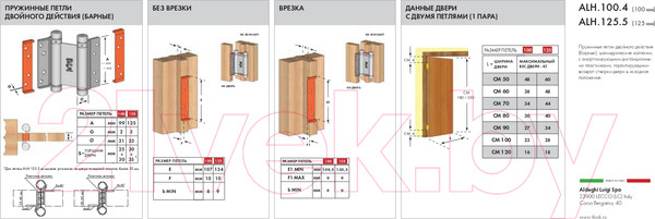 Изображение товара Петля дверная Armadillo Aldeghi ALH.125.5 SN (матовая никель)