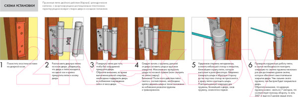 Изображение товара Петля дверная Armadillo Aldeghi ALH.125.5 SN (матовая никель)