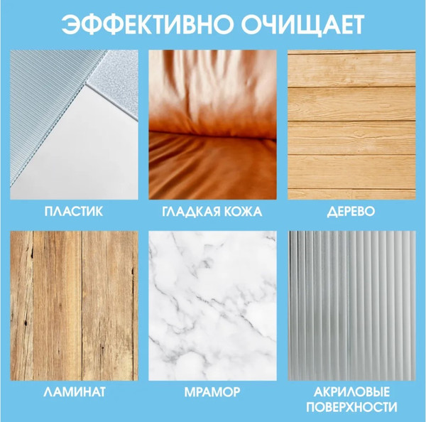 Изображение товара Полироль для мебели Pronto Антиаллерген (250мл)