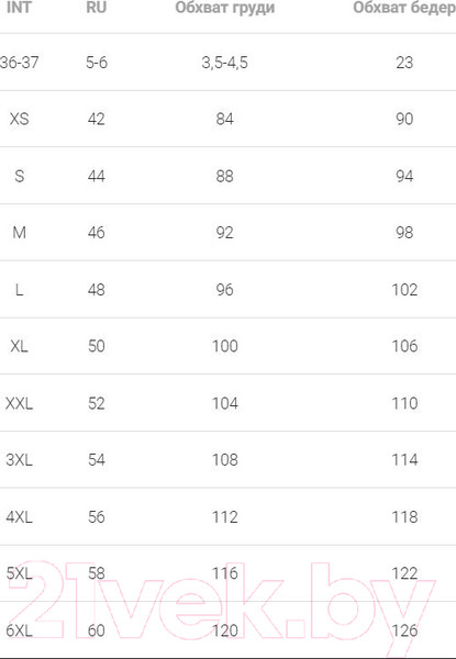 Изображение товара Комплект женских трусов Mark Formelle 412417-2 (р.102, черный)