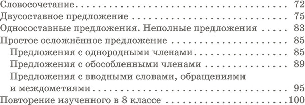 Изображение товара Сборник контрольных работ Попурри Русский язык. 8 класс, мягкая обложка (Балуш Татьяна)