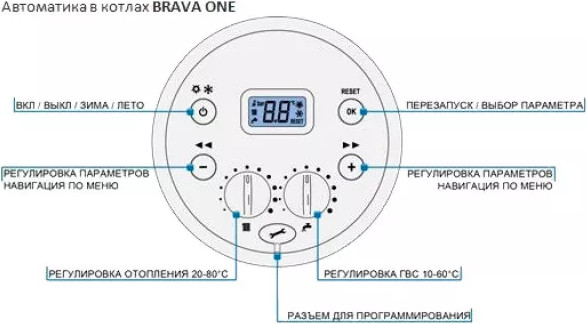 Изображение товара Газовый котел Sime Brava ONE 25 BF