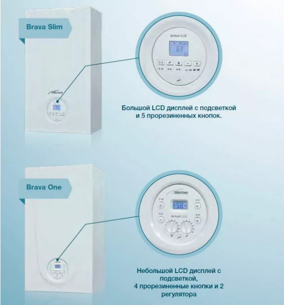 Изображение товара Газовый котел Sime Brava ONE 25 BF