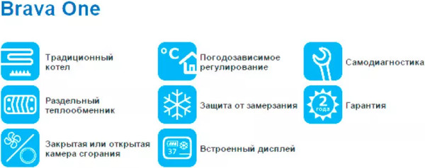 Изображение товара Газовый котел Sime Brava ONE 25 BF
