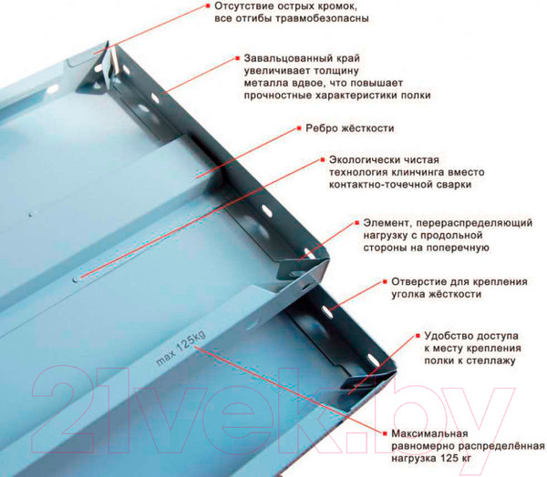 Изображение товара Полка для металлического стеллажа Metall Zavod СТФ 70х60 / УП-00006424