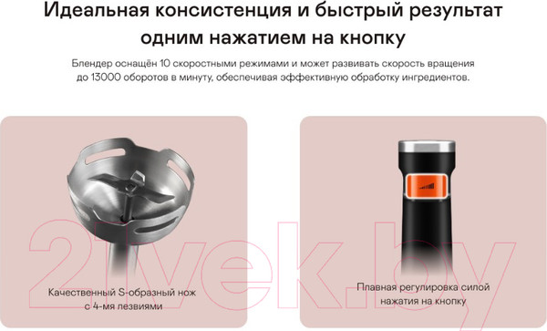 Изображение товара Блендер погружной Garlyn HB-C