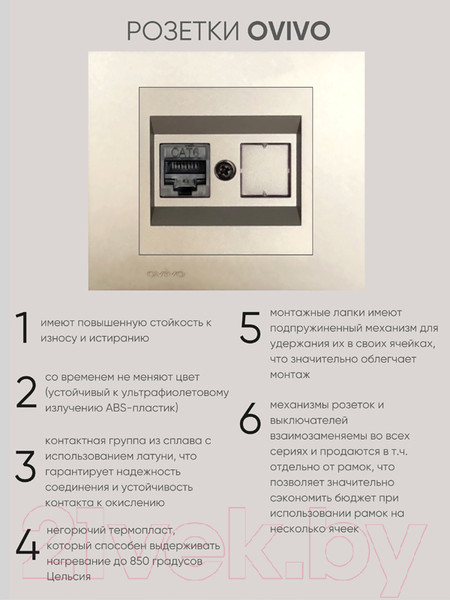 Изображение товара Розетка Ovivo 600-000313-229 (антрацит)