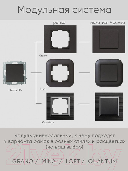 Изображение товара Рамка для выключателей и розеток Ovivo Loft 404-170017-228 (черный)