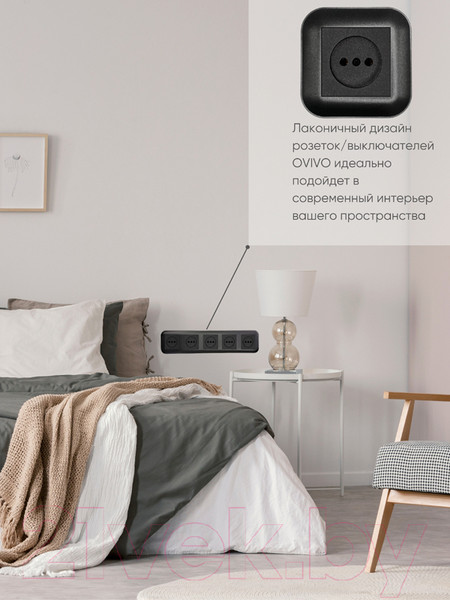 Изображение товара Рамка для выключателей и розеток Ovivo Loft 404-170017-250 (черный)