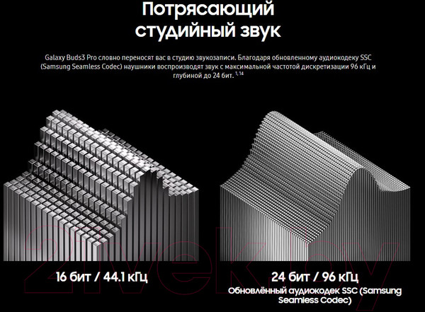 Изображение товара Беспроводные наушники Samsung Galaxy Buds 3 Pro / SM-R630 (серебристый)