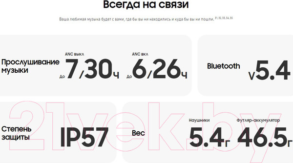 Изображение товара Беспроводные наушники Samsung Galaxy Buds 3 Pro / SM-R630 (серебристый)