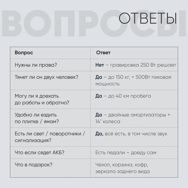 Изображение товара Электроскутер DELTA Pro (черный)
