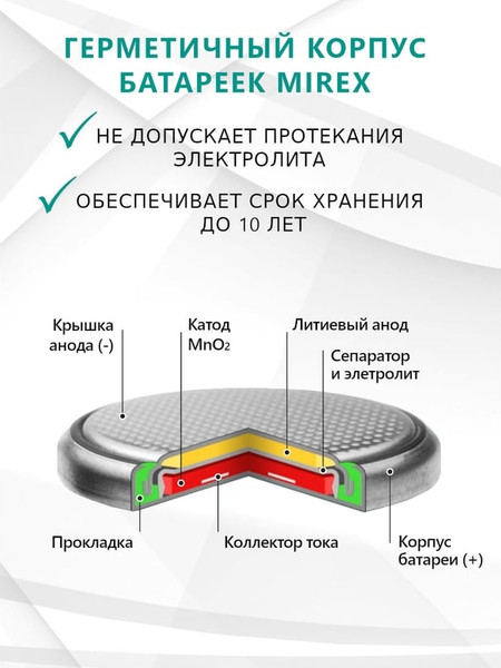 Изображение товара Батарейка Mirex CR2450 / 23702-CR2450-E1