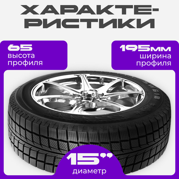 Изображение товара Зимняя шина Trazano SW618 195/65R15 91T