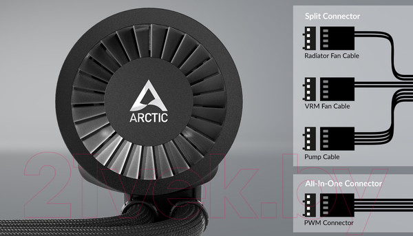 Изображение товара Кулер для процессора Arctic Cooling Liquid Freezer III 280 ARGB Black (ACFRE00143A)