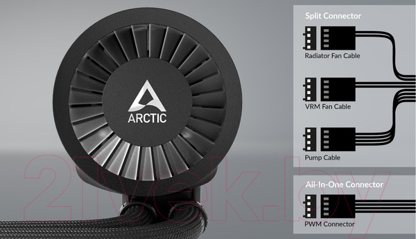 Изображение товара Кулер для процессора Arctic Cooling Liquid Freezer III 420 ARGB Black (ACFRE00145A)