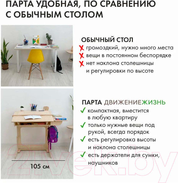 Изображение товара Парта Движение-жизнь Ученик Оптим (без покрытия)