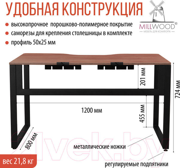 Изображение товара Письменный стол Millwood Каир 1 с вырезом 130x85x75 (дуб табачный Craft/металл черный)