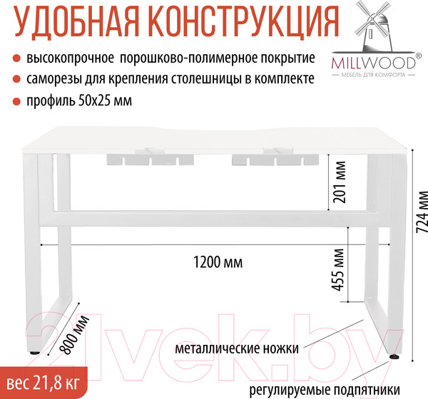 Изображение товара Письменный стол Millwood Каир 1 с вырезом 130x85x75 (белый/металл белый)