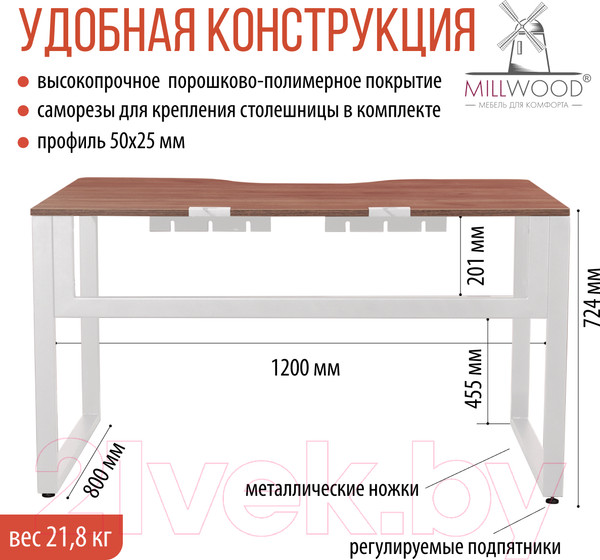 Изображение товара Письменный стол Millwood Каир 1 с вырезом 130x85x75 (дуб табачный Craft/металл белый)