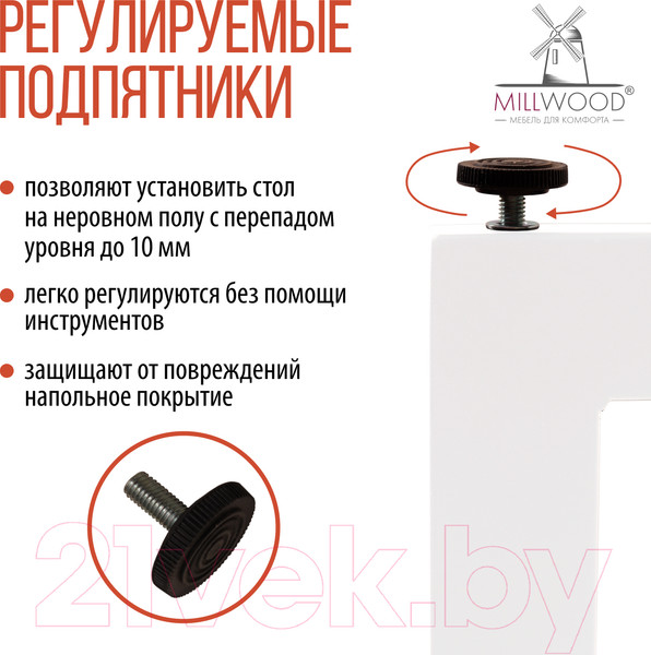 Изображение товара Письменный стол Millwood Каир 1 с вырезом 130x85x75 (бетон/металл белый)
