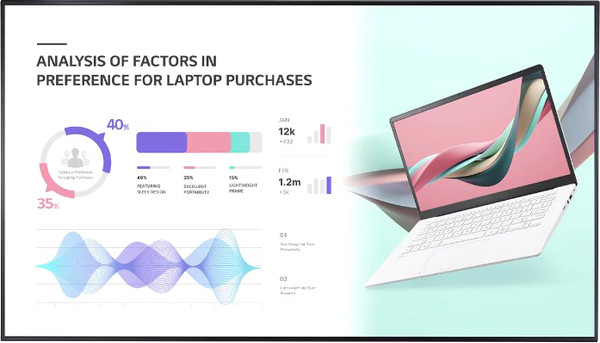Изображение товара Информационная панель LG 86UH5J-H.ARUC