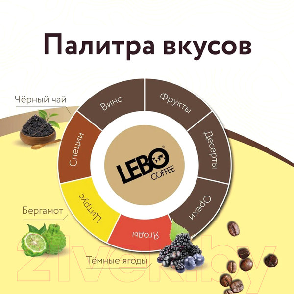 Изображение товара Кофе в дрип-пакете Lebo Танзания арабика молотый (6x10.5г)