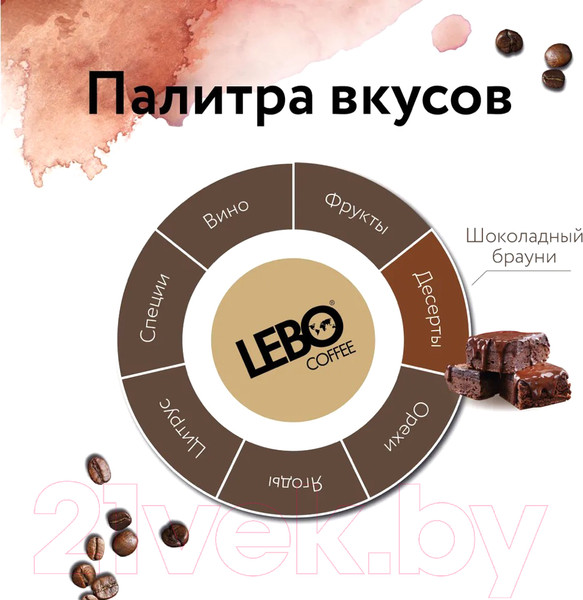 Изображение товара Кофе в дрип-пакете Lebo Choco Brownie арабика с ароматом шоколада молотый (6x10.5г)