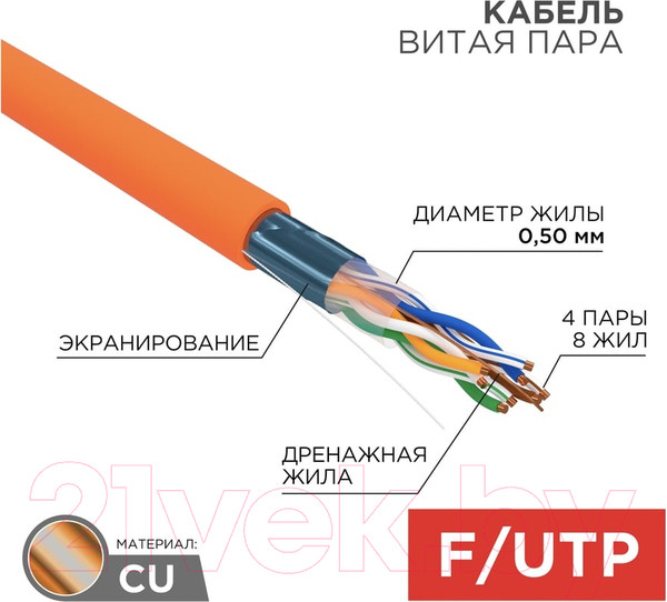 Изображение товара Кабель Rexant 01-0150