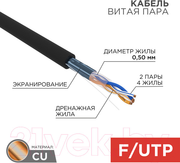 Изображение товара Кабель Rexant 01-0124