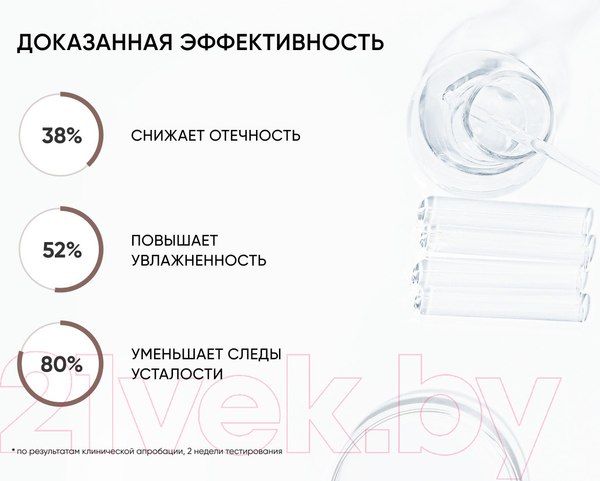 Изображение товара Крем для век Icon Skin Eyes Yoga Anti-Puff Cream-Gel от отеков (20мл)