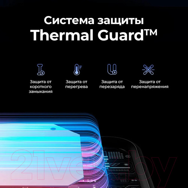 Изображение товара Адаптер питания сетевой Ugreen CD361-25685B