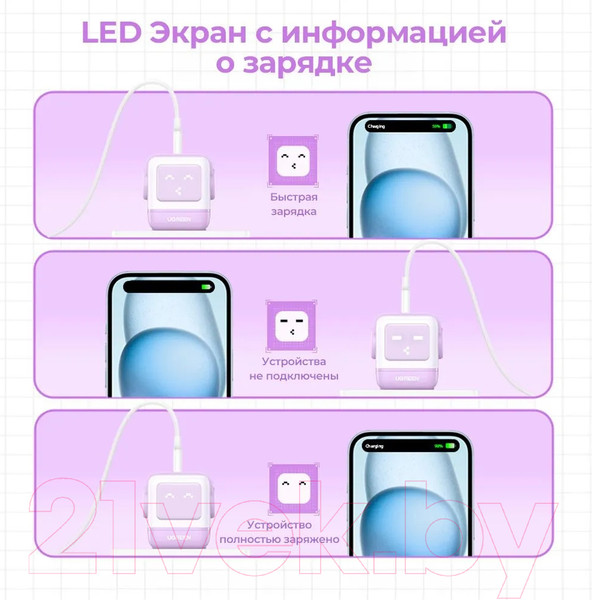 Изображение товара Адаптер питания сетевой Ugreen CD361-35291 (сиреневый)