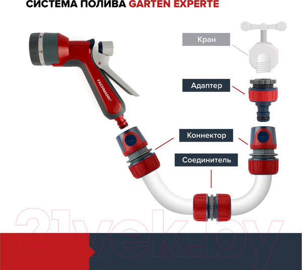 Изображение товара Соединитель для шланга Fachmann Garten Experte / 05.163