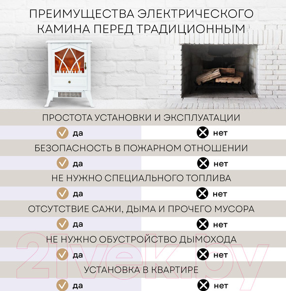 Изображение товара Электрокамин PLANTA PFP-FS200