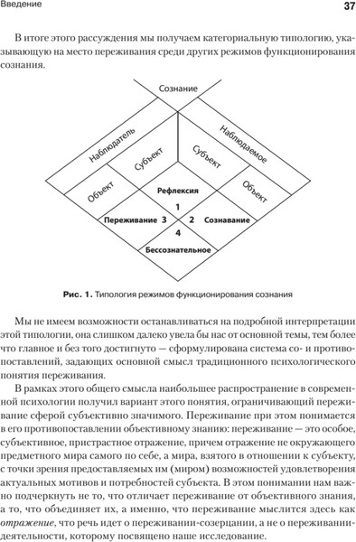 Изображение товара Книга Питер Психология переживания, твердая обложка (Василюк Федор)