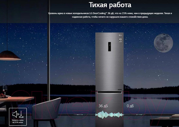 Изображение товара Холодильник с морозильником LG GC-B509MEWM