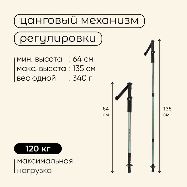 Изображение товара Трекинговые палки Maclay Alu 100 / 10416419 (2шт)