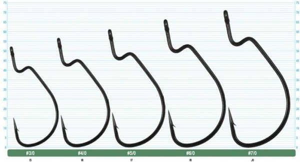 Изображение товара Набор крючков рыболовных Owner Jungle Wide Gap teflon №7/0 / 4108-176 (3шт)