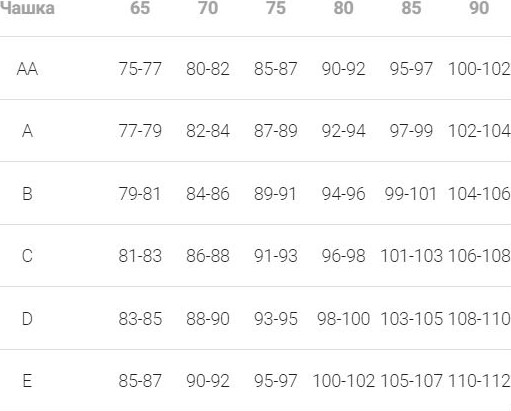 Изображение товара Комплект бюстгальтеров Mark Formelle 512388-2 (р.164/170-84, черный)