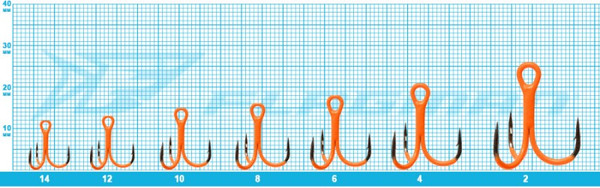 Изображение товара Набор крючков рыболовных Flagman Fishing Treble hook F36 Orange №4 / F36O-04  (5шт)