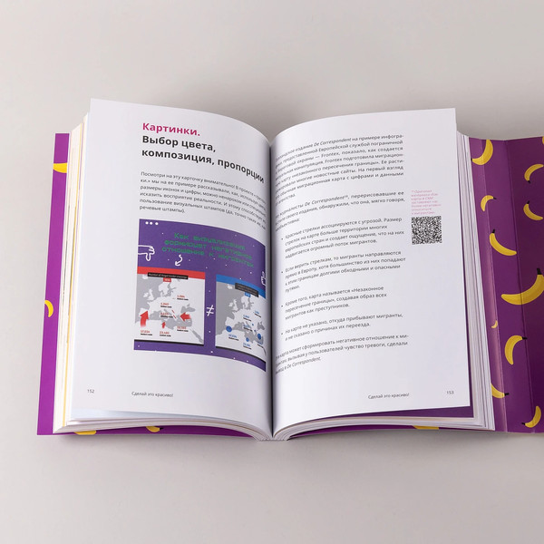 Изображение товара Книга Альпина Научись уже делать картинки! (Амирханова Гулим)