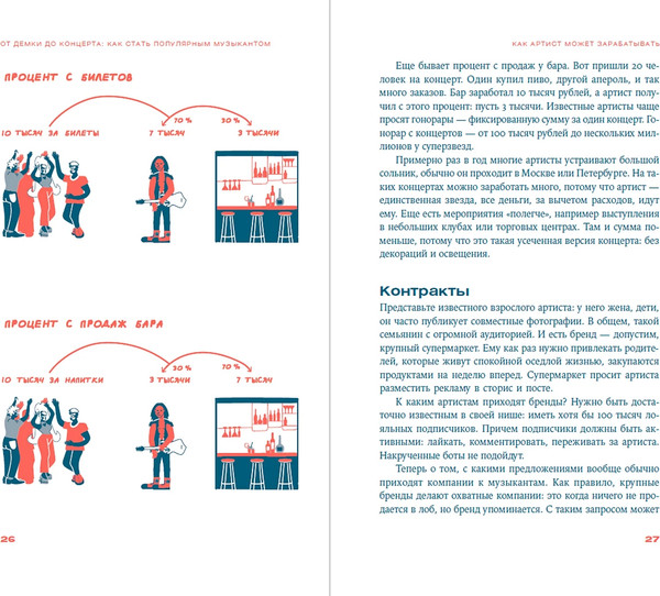 Изображение товара Книга Альпина От демки до концерта, мягкая обложка (Суворов Борис)