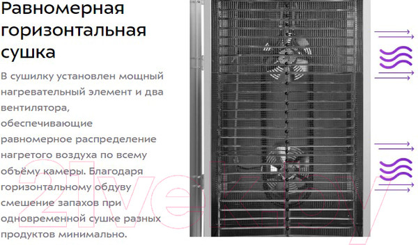 Изображение товара Сушильный шкаф для овощей и фруктов Kitfort КТ-1977
