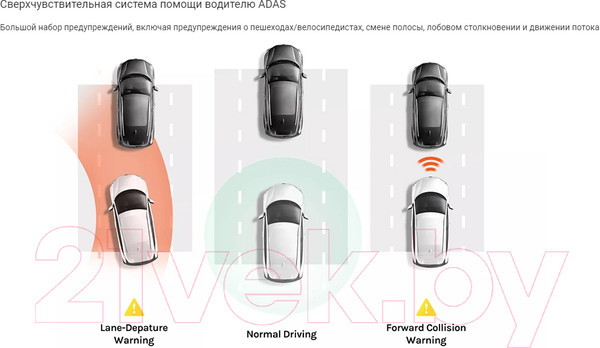 Изображение товара Автомобильный видеорегистратор 70mai Dash Cam 4K A810 + камера заднего вида Rear Cam Set A810-2