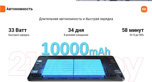 Изображение товара Планшет Xiaomi Redmi Pad Pro 5G 6GB/128GB / 24074RPD2G (графитовый серый)