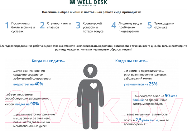 Изображение товара Стол с подъемным механизмом WellDesk WDЕ Flagman 139.5x80x2.8 (белый/пепел)