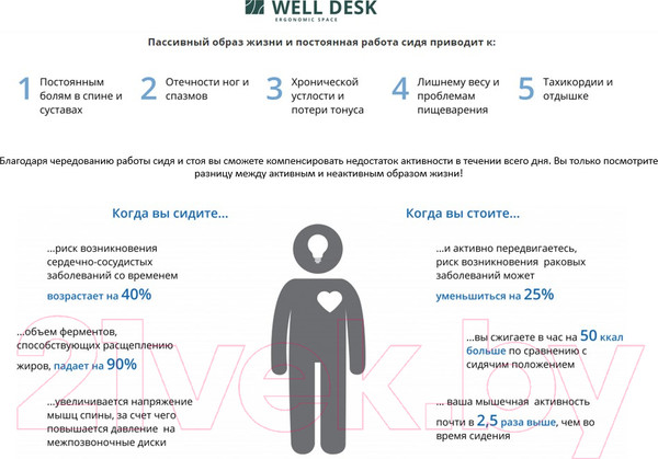 Изображение товара Стол с подъемным механизмом WellDesk WDЕ Flagman 139.5x80x2.8 (черный/пепел)