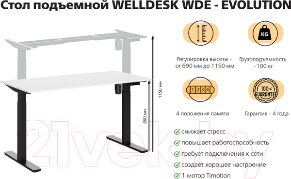Изображение товара Стол с подъемным механизмом WellDesk WDЕ Evolution 139.5x80x1.8 (белый/пепел)